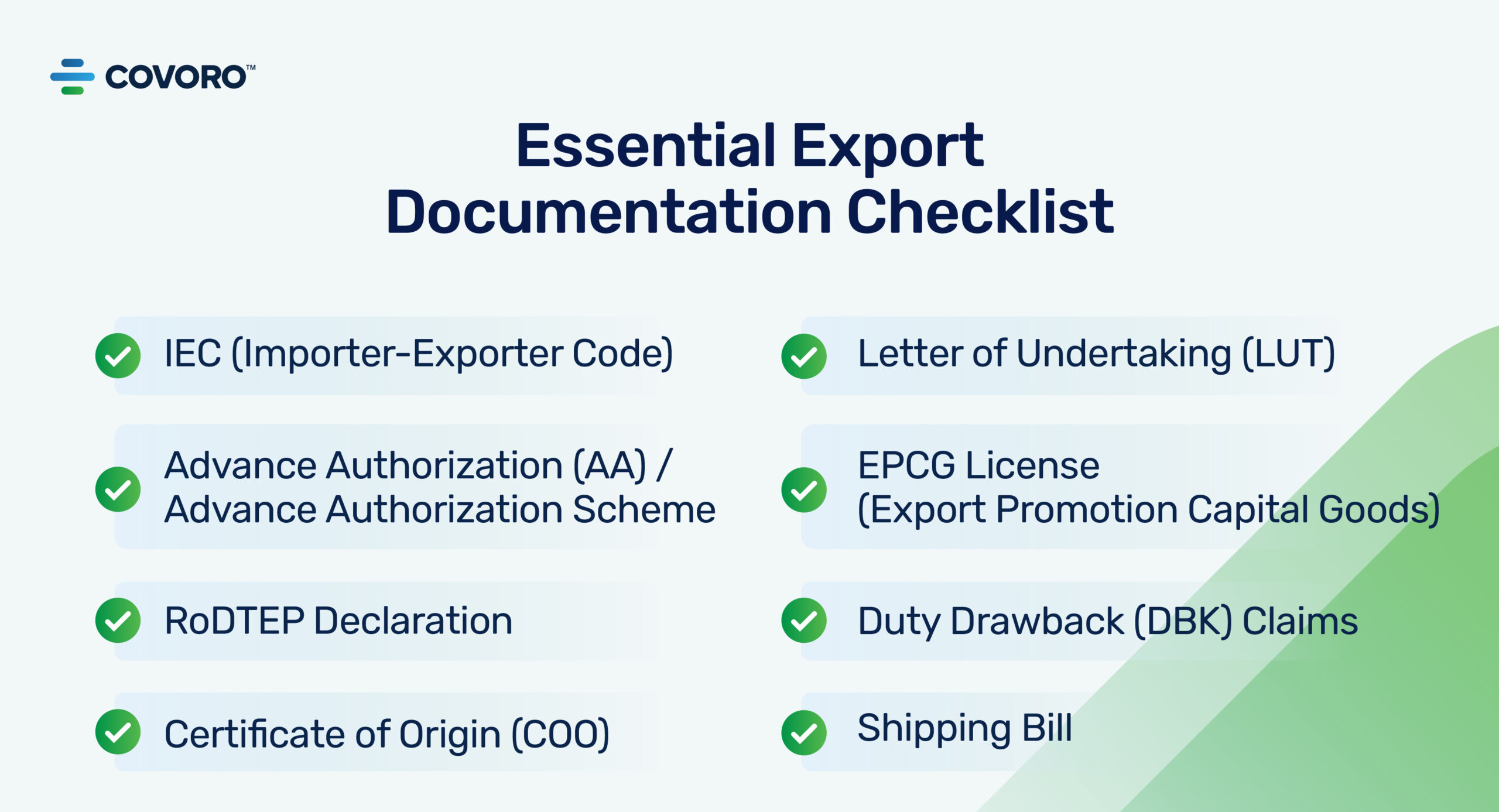 Essential Export Documentation Checklist Essential Export Documentation Checklist