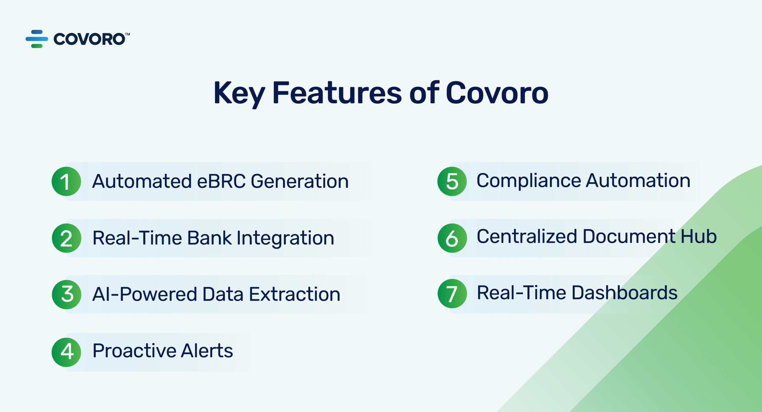 Key Features of Covoro Key Features Of Covoro