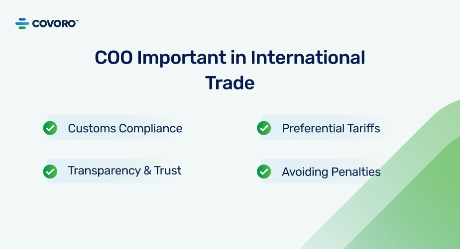COO-Important-in-International-Trade