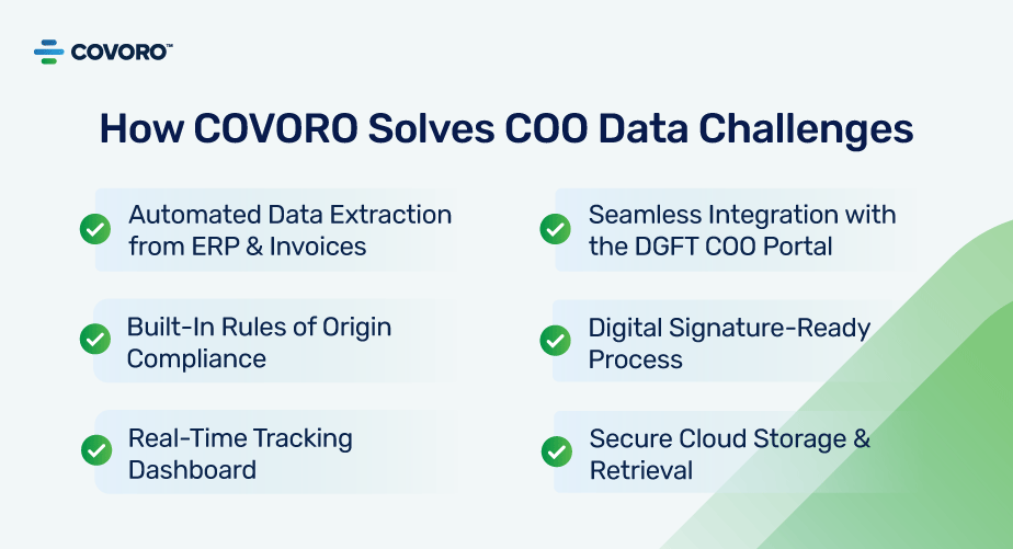 How-COVORO-Solves-COO-Data-Challenges