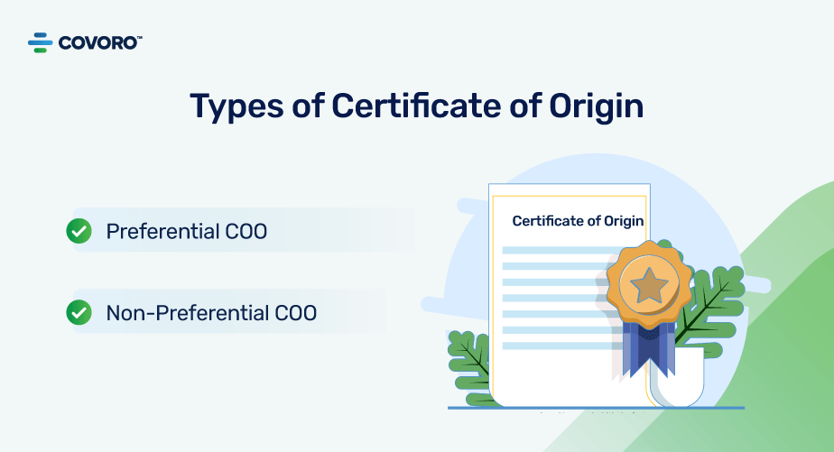 Types-of-Certificate-of-Origin