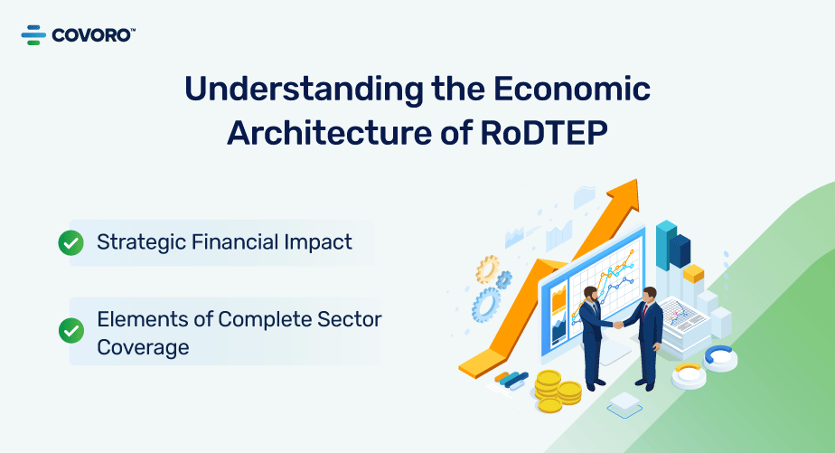 Understanding-the-Economic-Architecture-of-RoDTEP Economic Architecture of RoDTEP