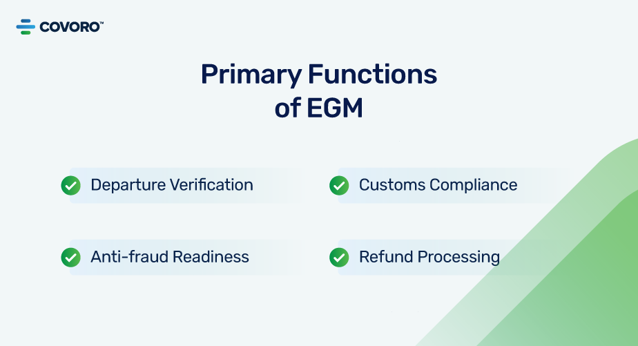 Primary-Functions-of-EGM