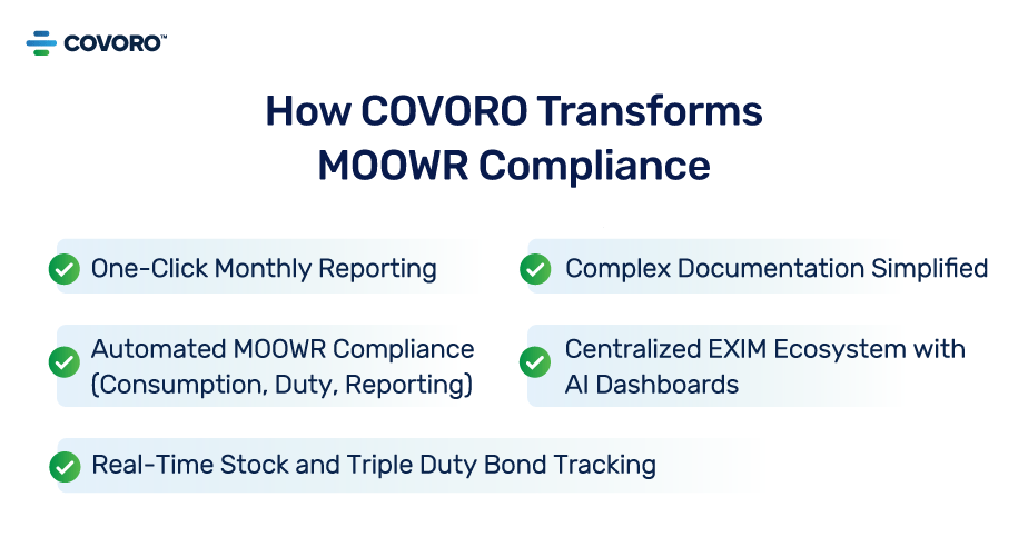 How-COVORO-Transforms-MOOWR-Compliance Hpw Covoro Transforms MOOWR Compliance