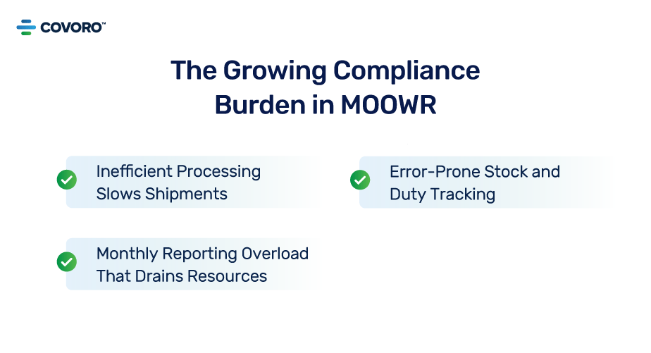 The Growing Compliance Burden in MOOWR