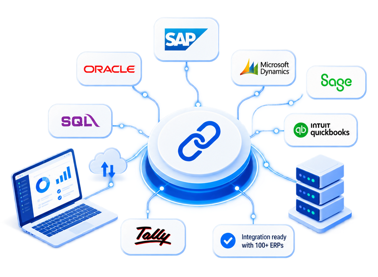ERP integration 34