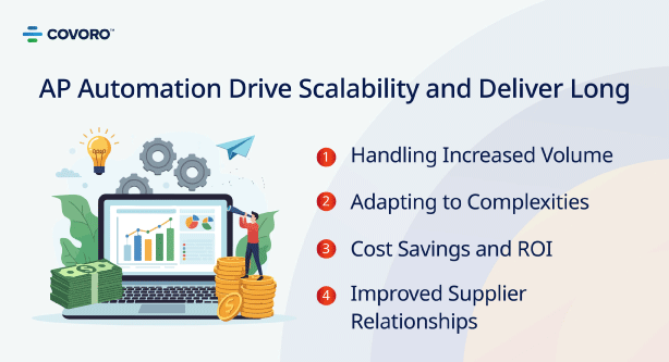 AP Automation drive scalability an deliver long