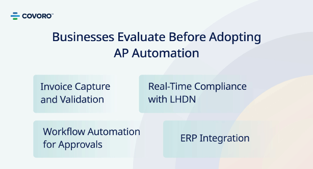 Busines sEvaluate Before Adopting AP Automation