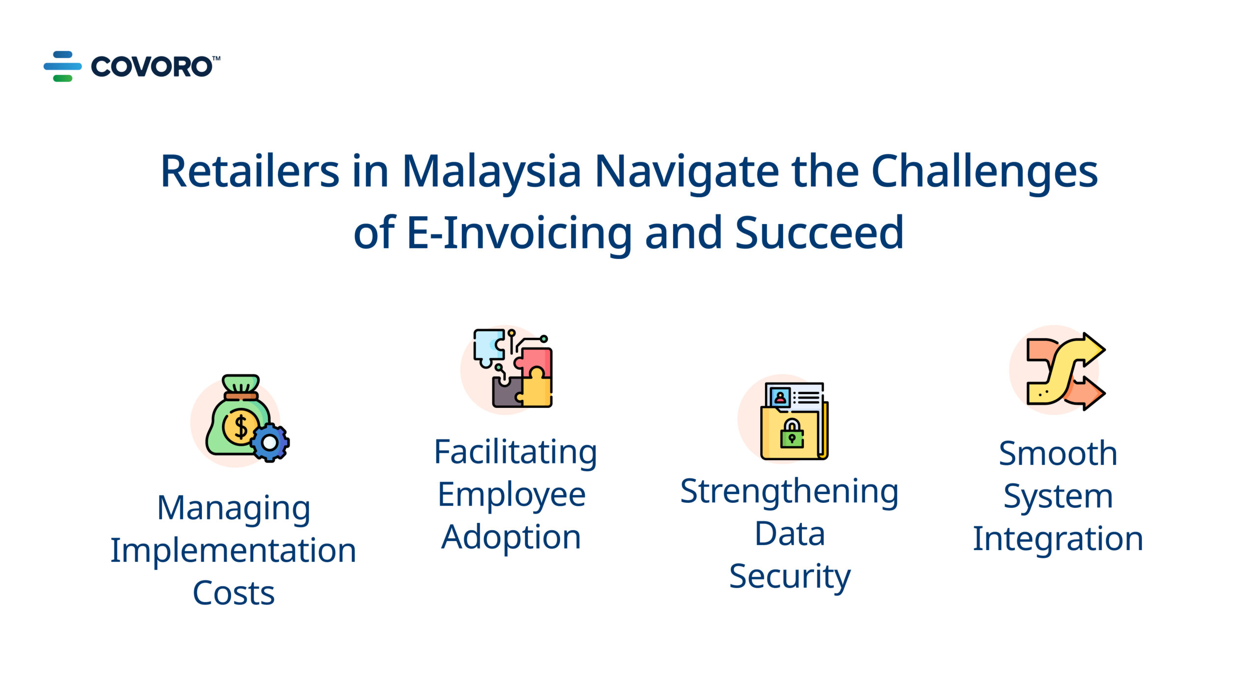 Retailers in Malaysia Navigating The Challenges Of E-iNvoicing And Success Retailers in Malaysia Navigating The Challenges Of E-iNvoicing And Success
