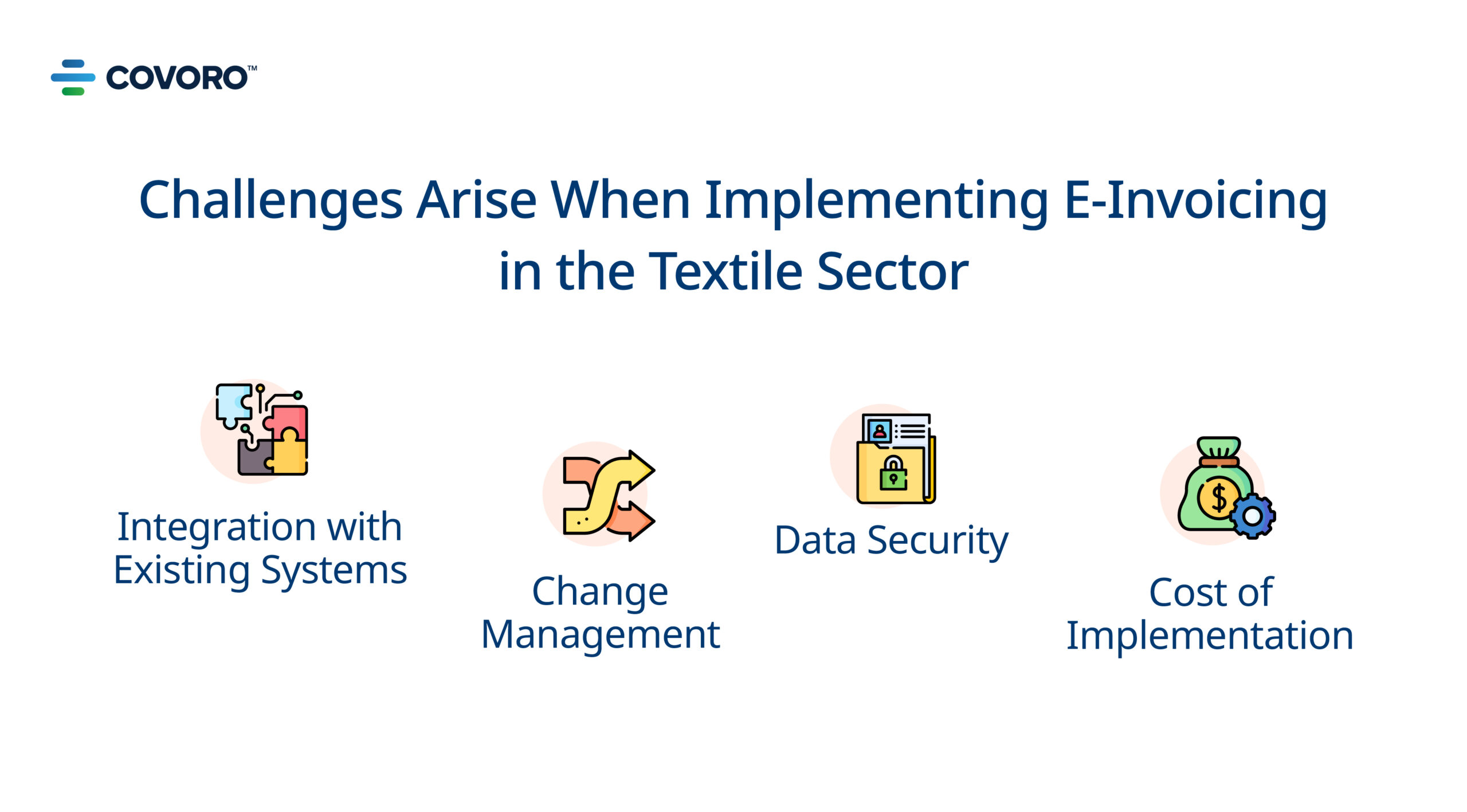 Challenges Arise When Implementing E-Invoice In Textile Sector
