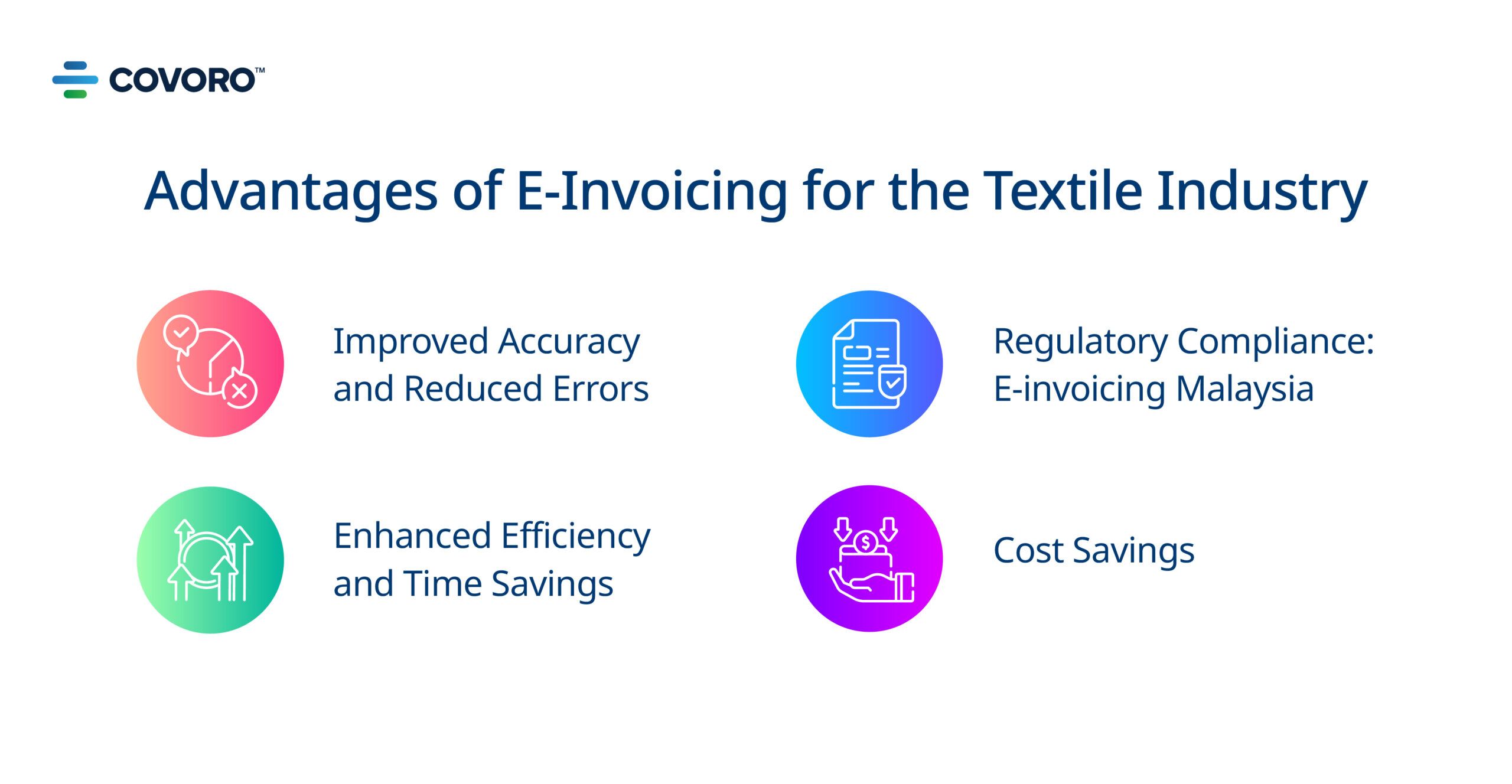 Advantage Of E-Invoice In Textile Industry