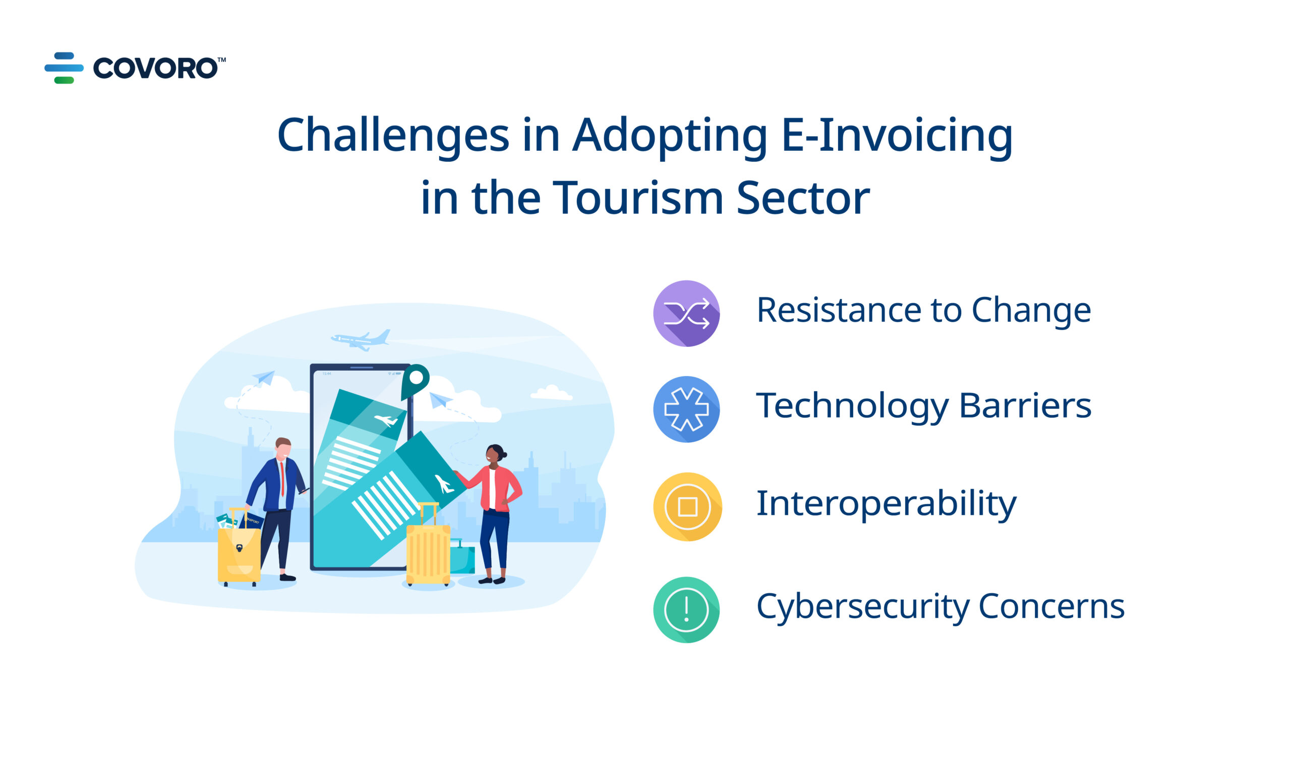 E-Invoice Tourism Challeneges E-Invoice Tourism Challeneges