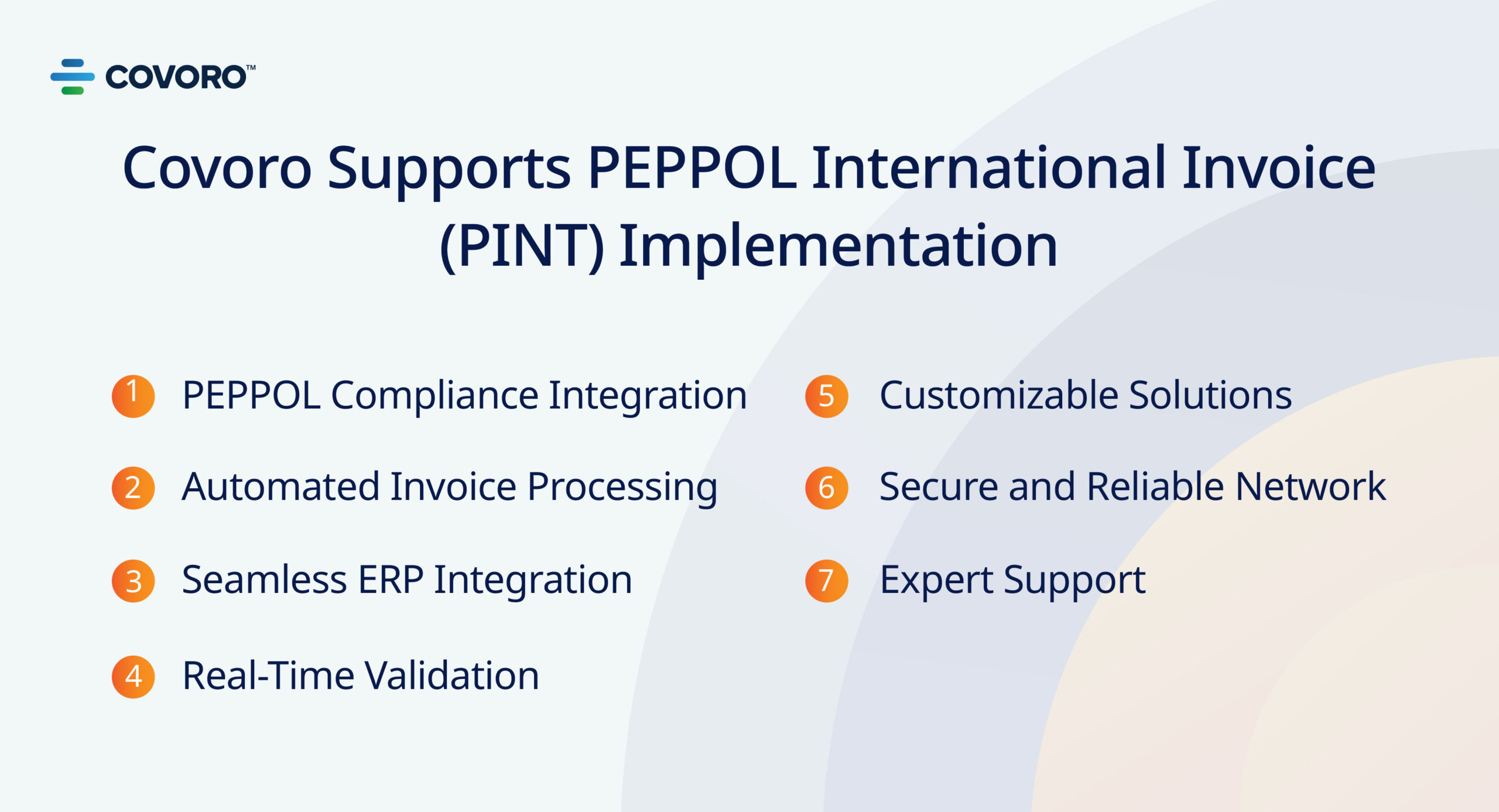 PINT Implementation PINT Implementation