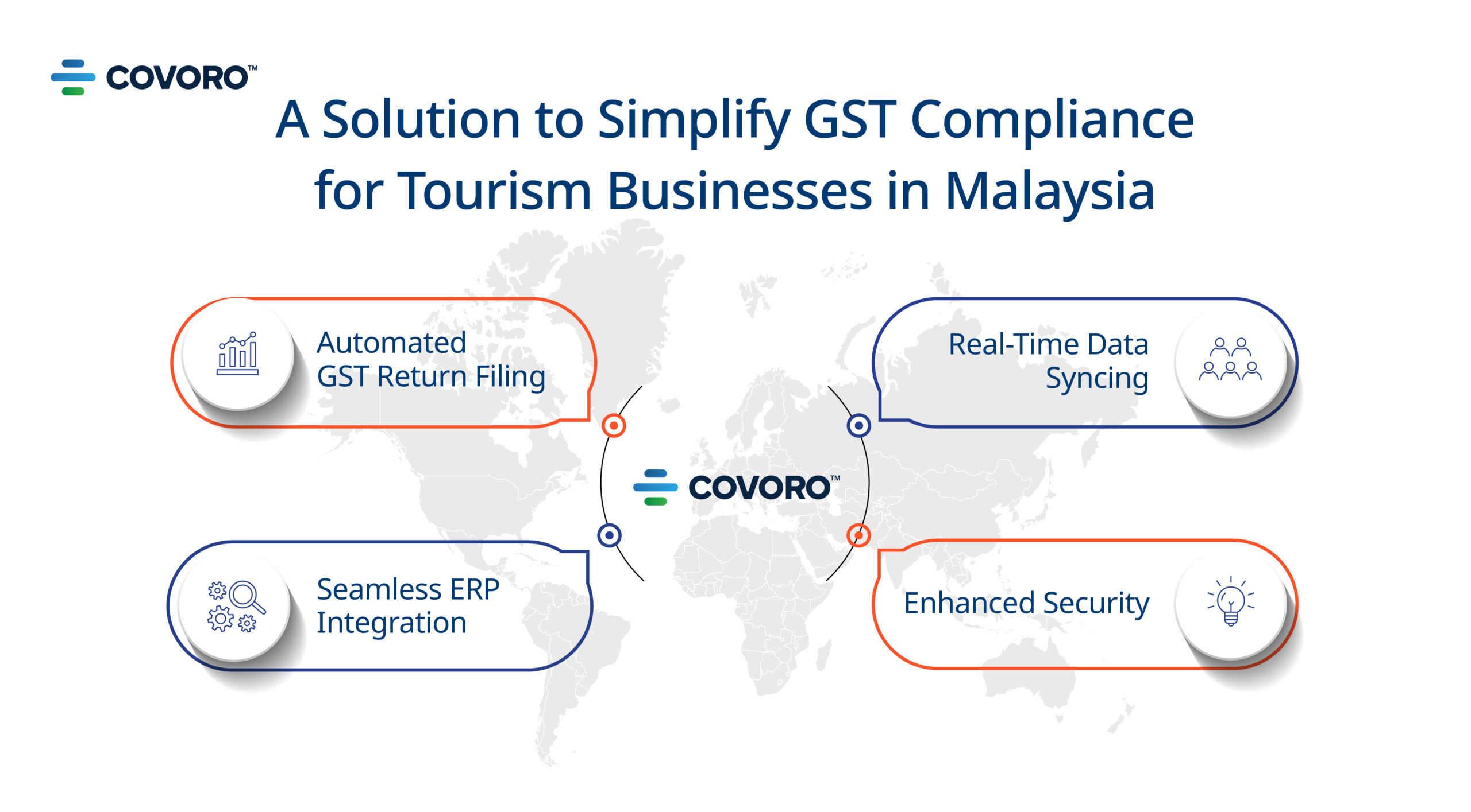 Simplify GST Compliance In Tourism Industry Simplify GST Compliance In Tourism Industry