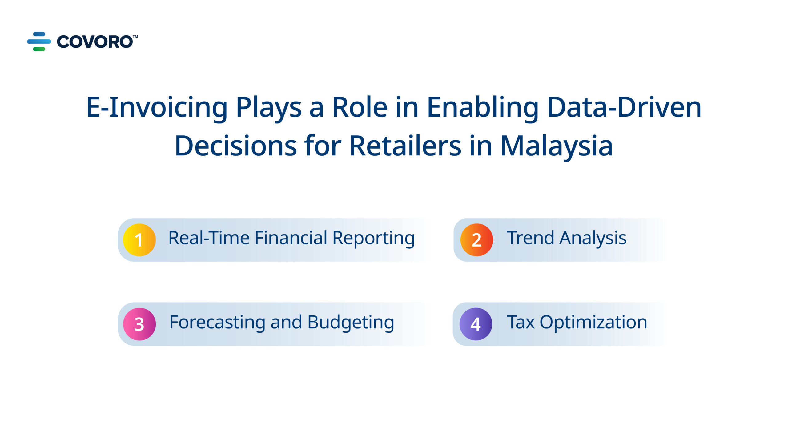 E-Invoicing Data Driven Descision For Retailers in Malaysia E-Invoicing Data Driven Descision For Retailers in Malaysia