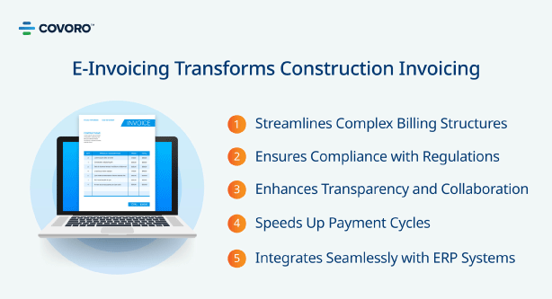 E-invoicing transforming construction invoicing