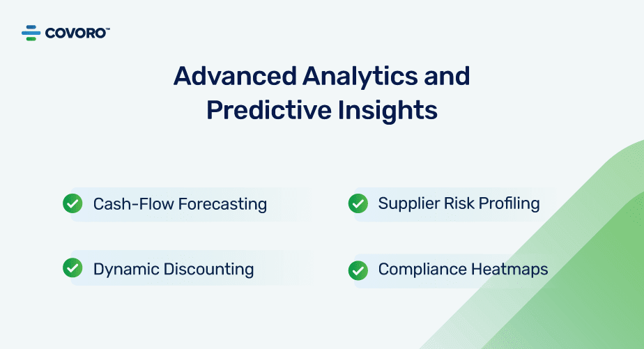 Advanced Analytics And Predictive Insights