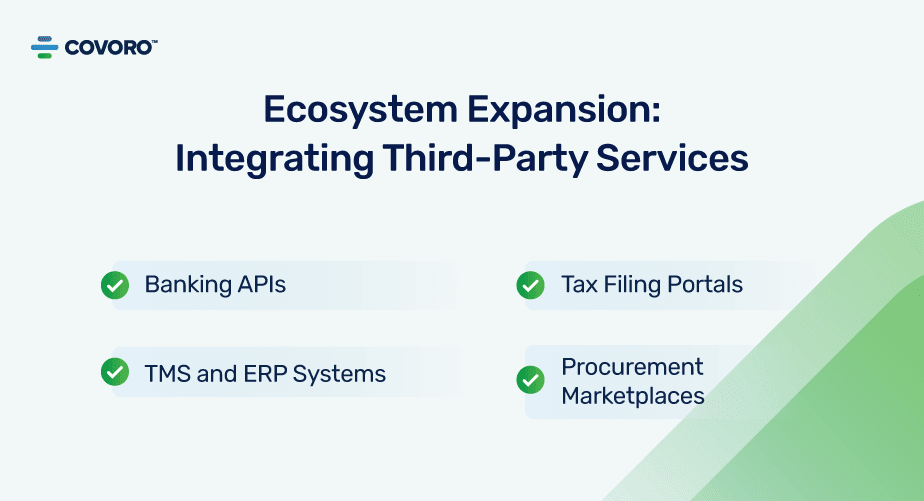 Ecosystem Expansion