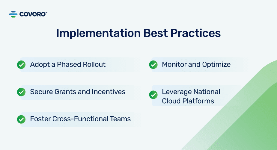 Implementation Best Practice
