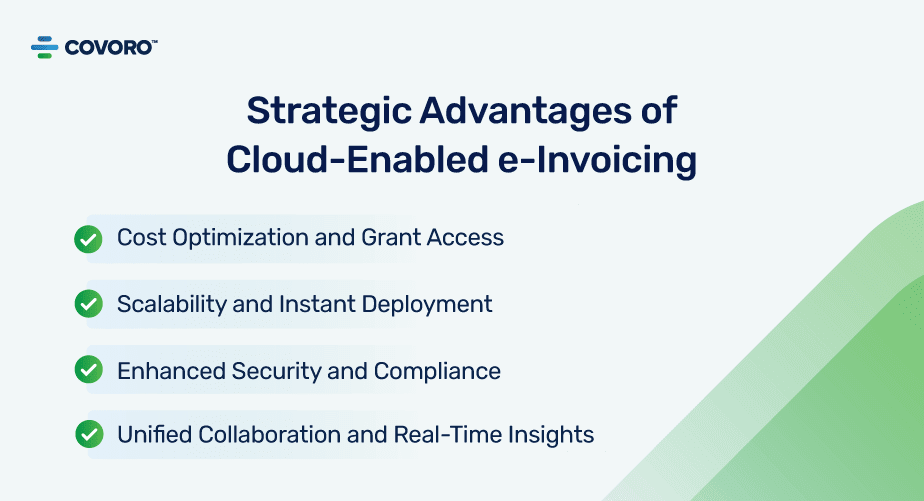 gic Advancement Of Cloud Enabled E-invoicing