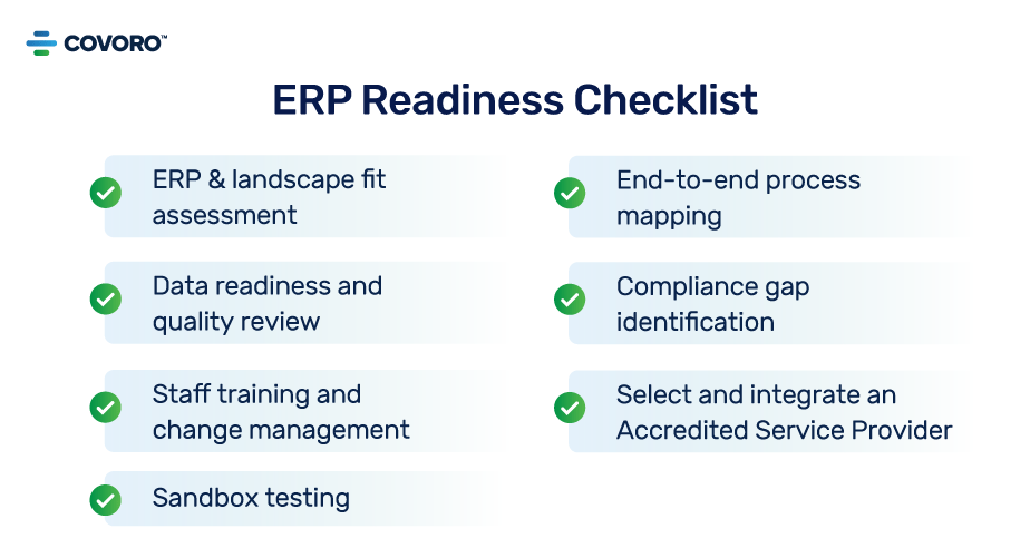 ERP Readiness - Checklist