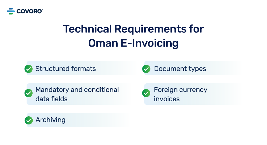 Technical Requirement For Oman E-Invoicing