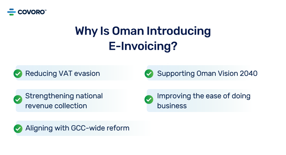 Why Oman Introducing E-Invoicing