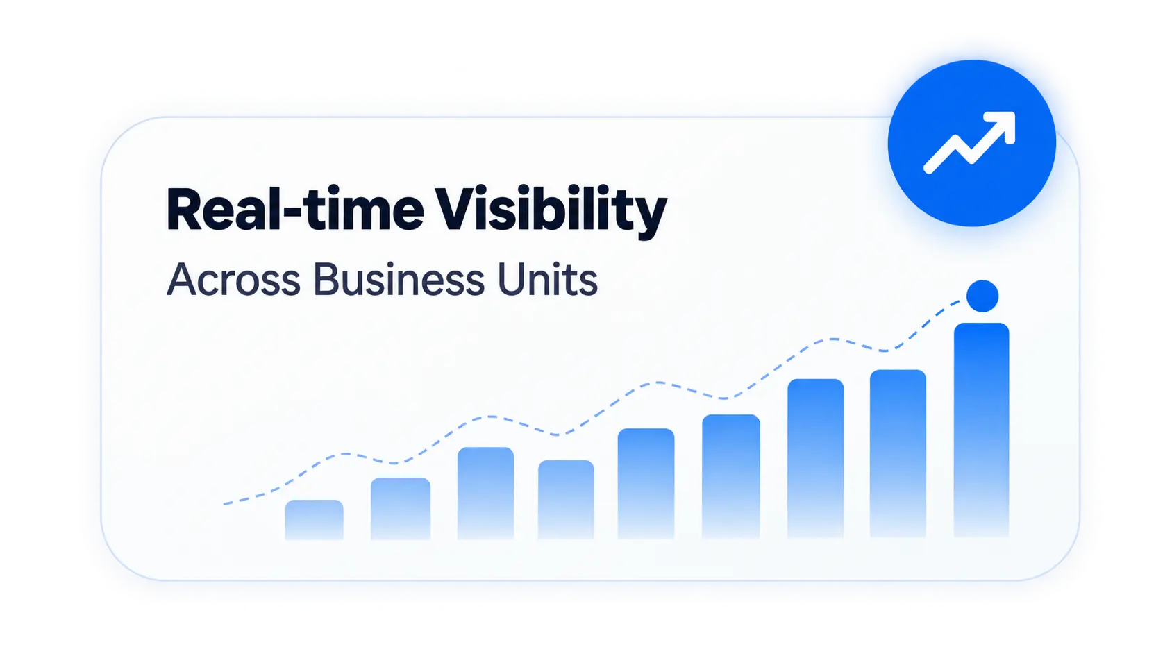 real-time