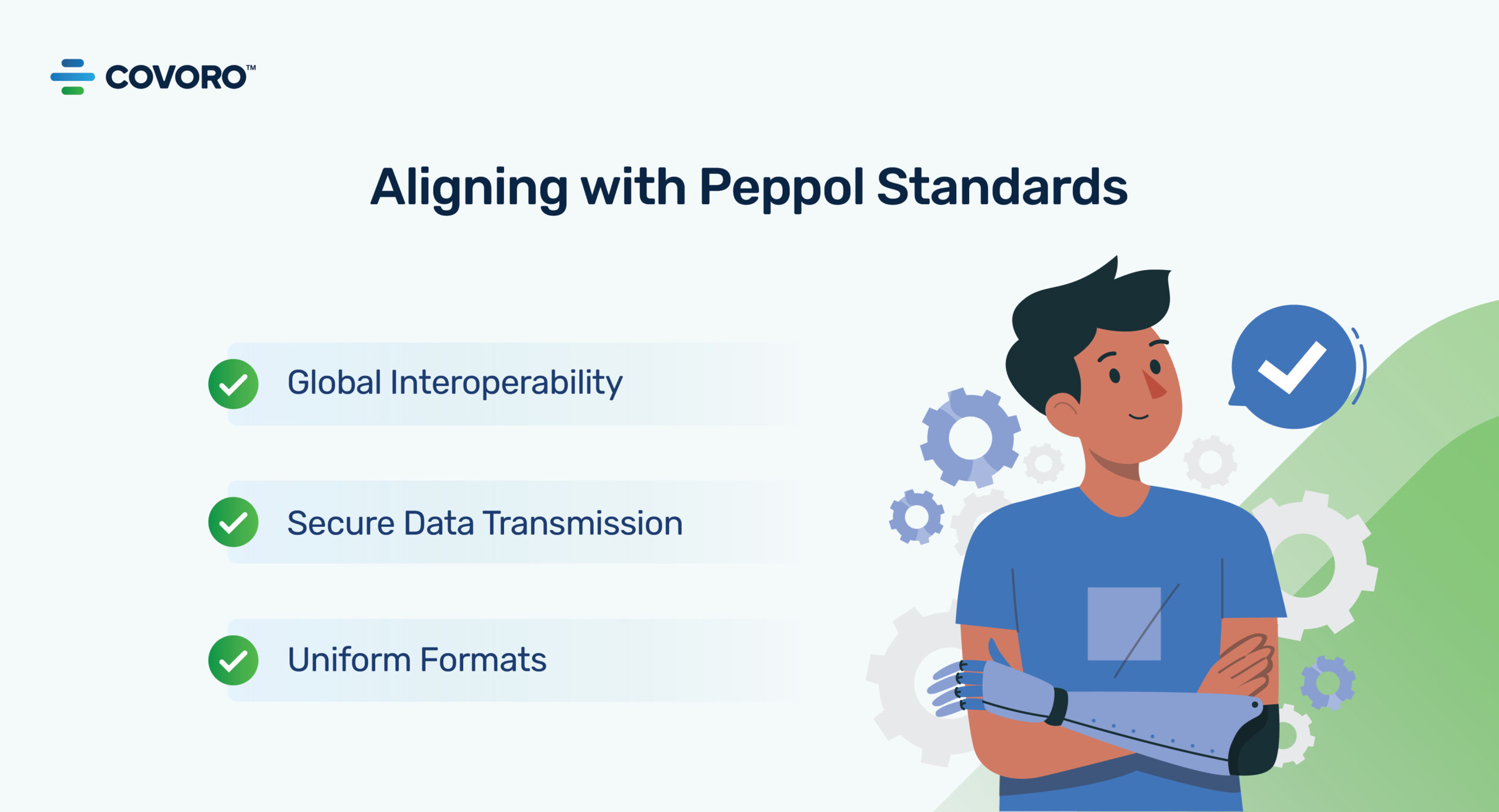 Aligning With PEPPOL Standards