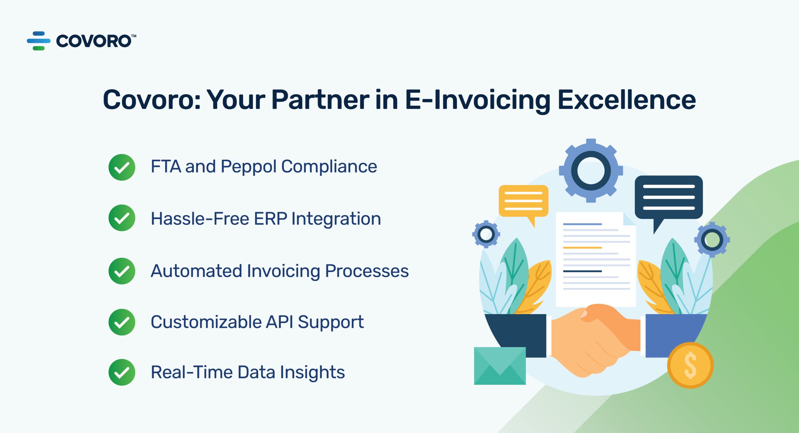 Covoro - E-Invoicing Excellence