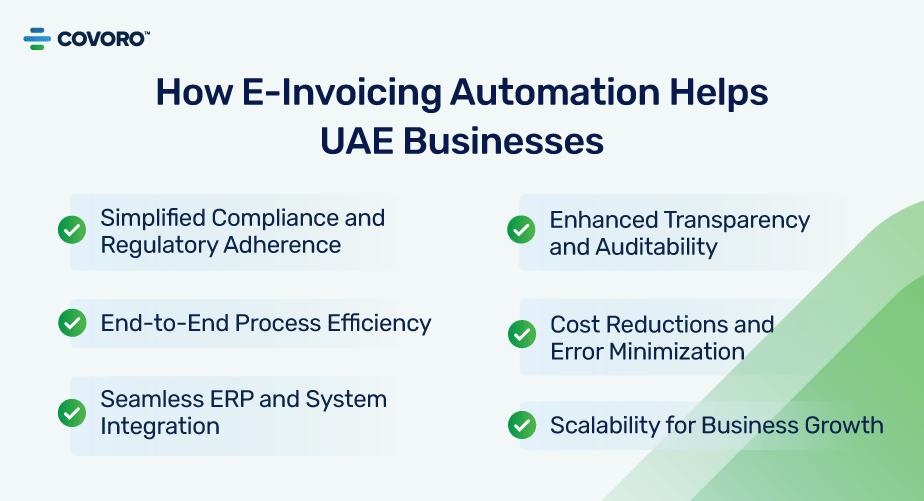 How-E-Invoicing-Automation-Helps-UAE-Businesses 1