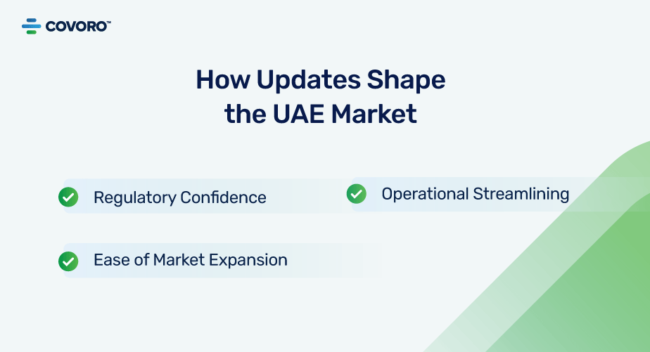How-Updates-Shape-the-UAE-Market