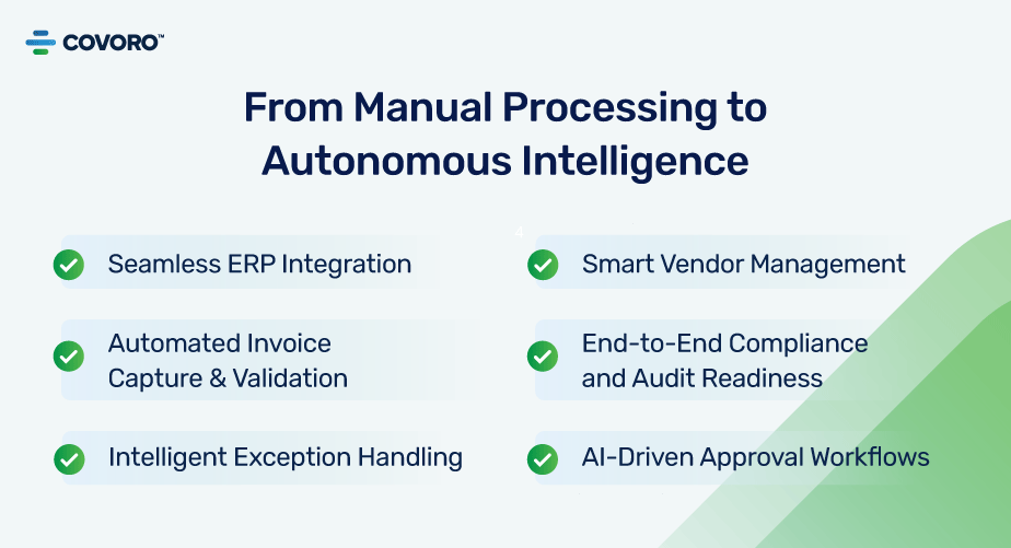 From Manual Processing To Autonomous Intelligence