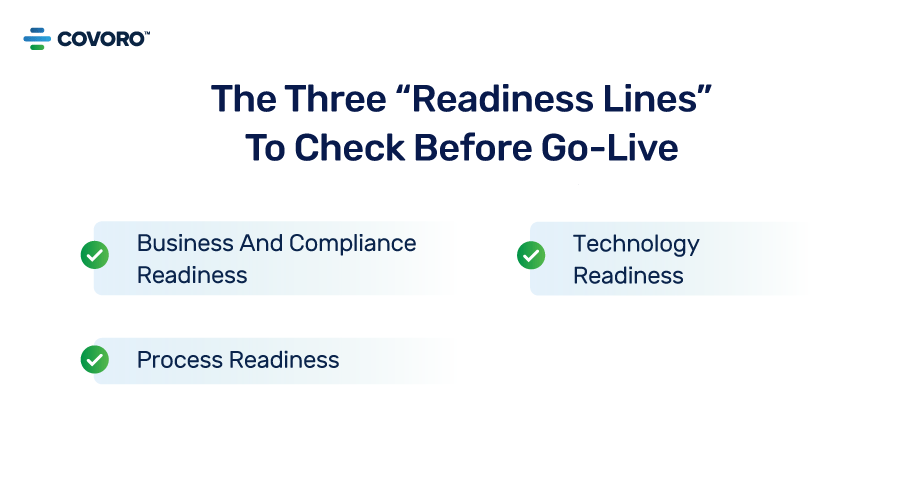 The Three Readines Lines To Check Before Go Live