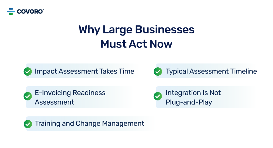 Why Large Business In UAE Must Act Now