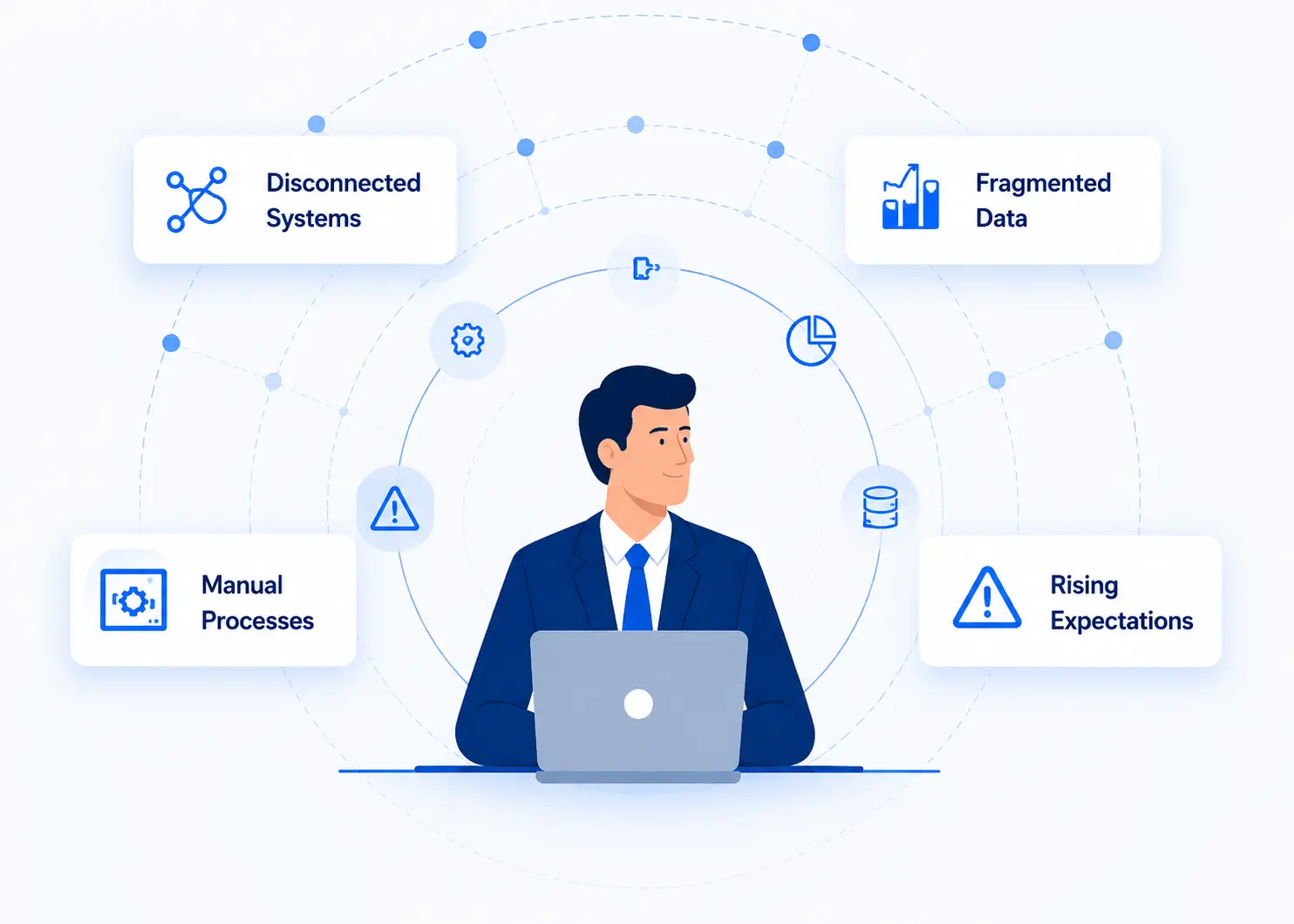 CFO image