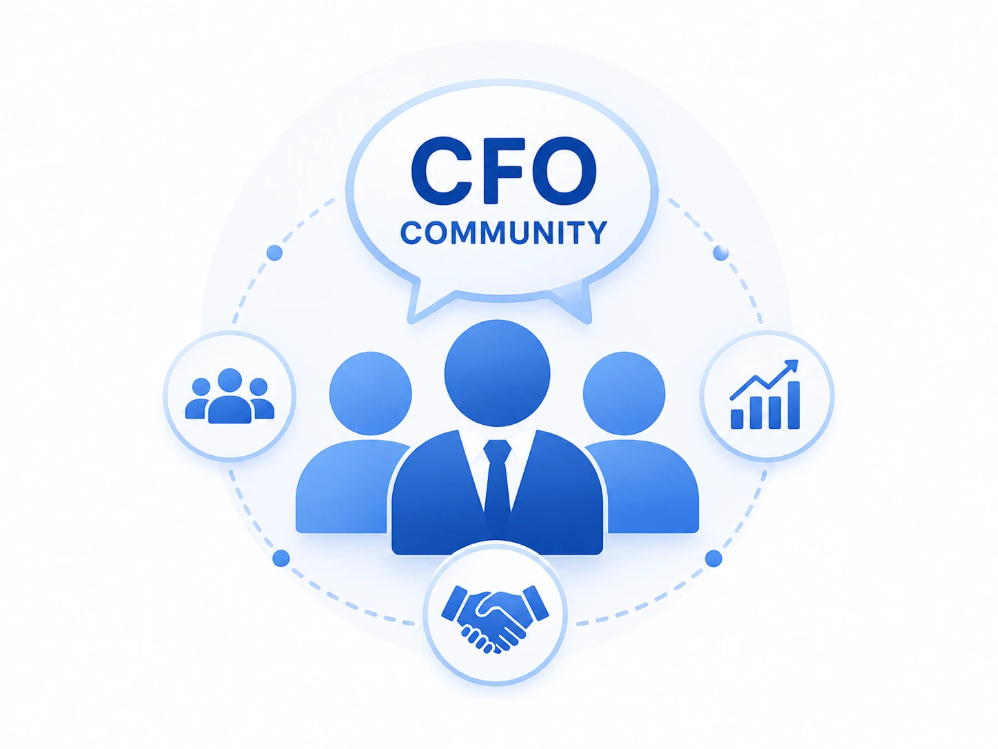 cfo community (2)
