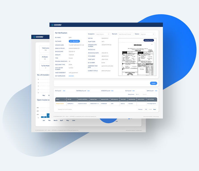 AP Process Reduce Payment Cycle